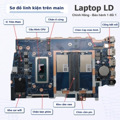 Main Lenovo ThinkPad V14 Gen 5 | V15 Gen 5 | CPU i3-1315U
