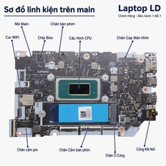 Main Lenovo ThinkPad X13 Gen 6 | CPU U5-225U | NM-G621