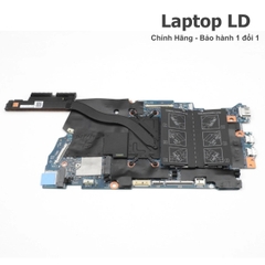 Main Dell Inspiron 7425 Ryzen 5 5625U 213073-1