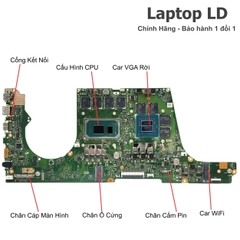 Main Asus X7600PC | X3400PC | K3500PC | CPU i7-11370H