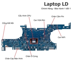 Main Asus Zenbook UM5401QA | UN5401QA | CPU R7-6800H