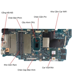 Main Dell Inspiron 7706 | 2-in-1 CPU i5-1135G7 | 19829-1