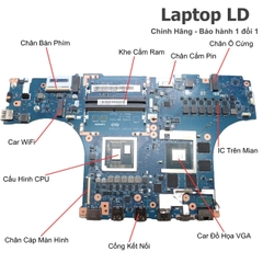 Main Lenovo Legion Pro 5 16ARX8 | CPU R77745HX |  NM-F251