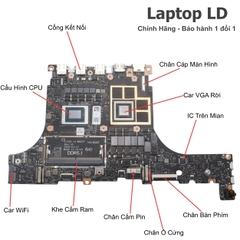 Main Lenovo Legion S7 16APH8 | CPU R7-7840HS | LA-M821P