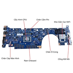 Main Lenovo ThinkPad L13 Yoga Gen 2 | CPU R5-5650U | 203088-3