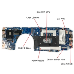 Main ThinkPad L13 Yoga Gen 3 | CPU i5-1235U | 213037-1