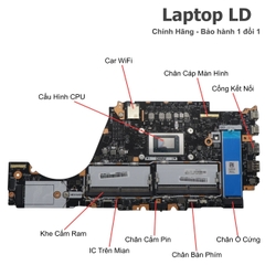 Main Lenovo ThinkPad P14s Gen 6 | AMD Ryzen AI 9370HX | NM-G551
