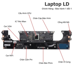Main Lenovo ThinkPad X9-14 Gen 1 | CPU ULTRA5238V