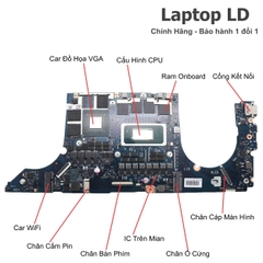 Main Lenovo Yoga Pro 7 14IMH9 | CPU Ultra 7 155H | NB6767C_MB_V4