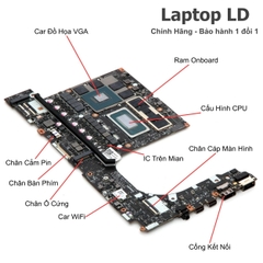 Main Lenovo Yoga Pro 9 16IAH10 | CPU Ultra 9 285H | NM-G771