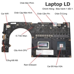 Main Lenovo Yoga Pro 9 16IRP8 | CPU I9-13905H | NM-F121