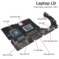 Main Lenovo Yoga Slim 7 ProX 14ARH7 | CPU R9-6900H