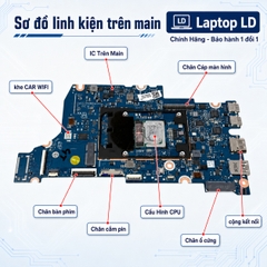 Main Acer Aspire 14 AI A14-52MT | Ultra 7 258V | DAOZPNMBADO