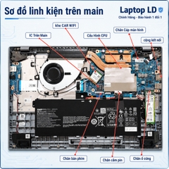 Main Acer Aspire 15 A15-41M | CPU Ryzen 5 8640HS