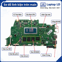 Main Acer Aspire 5 A514-56P | CPU i5 1335U | DA0ZA0MBAD0