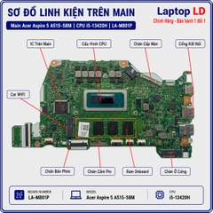 Main Acer Aspire 5 A515-58M | CPU i5 13420H | LA-M801P