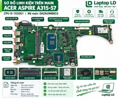 Tổng thể mainboard Acer Aspire A315-57 mã DAZAUIMB8C0