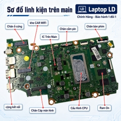 Main Acer Aspire AV14-51 | CPU i5 1235U | DAOZPVMBACO