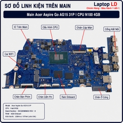 Main Acer Aspire Go AG15 31P | CPU N100 4GB