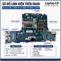 Main Acer Nitro 5 AN515-58 | CPU i5-12500H VGA RTX3050 LA-L973P