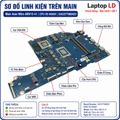 Main Acer Nitro ANV15 41 | CPU R5 6600H | DAOZYTMBAE0