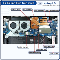 Main Acer Nitro Lite 16 NL16 71G 71UJ | CPU i7 13620H