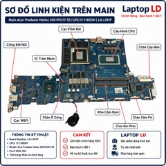 Main Acer Predator Helios 300 PH317-55 | CPU i7‑11800H | LA-L191P