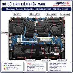 Main Acer Predator Helios Neo 14 PHN14-51-79UB | CPU Ultra 7-155H