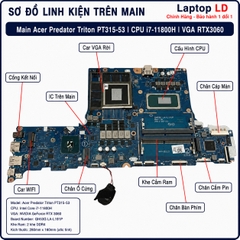 Main Acer Predator Triton PT315-53 | CPU i7-11800H VGA RTX3060