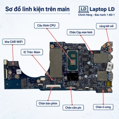 Main Acer Spin 3 SP313-51N | CPU i5-1135G7 | 203022-1M