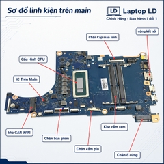 Main Acer TravelMate P2 P214-54 | CPU i5-1235U | DA0Z8WMBAE0