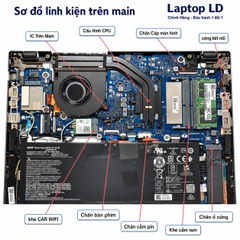 Main Acer TravelMate P2 P214-55 | CPU i5-1335U | DA0Z8WMBAE0