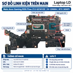 Main Asus Gaming ROG Flow Z13 GZ301ZE / CPU i9-12900H / RTX 3050ti
