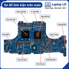 Main Asus ROG Strix G18 G814JZ | I9-13980HX | 6050A3441302-MB-AO1
