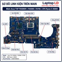 Main Asus Tuf FA506IH | FA506II | FA706 | CPU Ryzen 5 4600H DA0BKXMB8D0