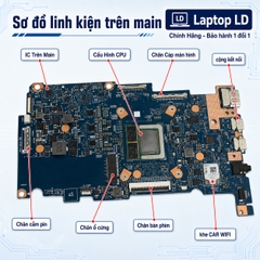 Main Asus Vivobook 14 Flip TP3407SA | Ultra 7 256V