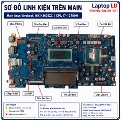 Main Asus Vivobook 16X K3605ZC | CPU I7-12700H