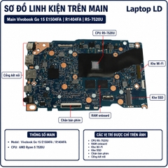 Main Vivobook Go 15 E1504FA | R1404FA | CPU R5-7520U