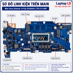 Main Asus Zenbook 14 Flip UP3404VA | CPU I5-1340P