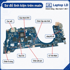 Main Asus Zenbook A14 UX3407QA | CPU X1P-42100