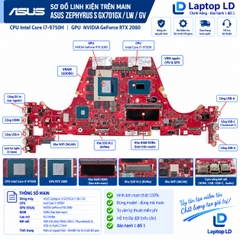 Main Asus Zephyrus S GX701GX /LW/GV | CPU I7-9750H / RTX2080