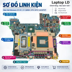 Main Dell Alienware X15 R1 / CPU i7-11800H | RTX3070 / LA-K471P