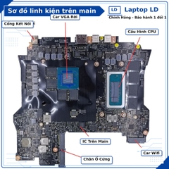 Main Dell Alienware X16 R1 | CPU i9-13900HK | LA-M414P