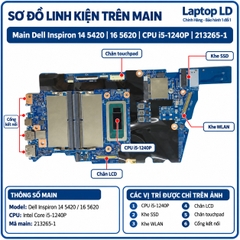Main Dell Inspiron 14 5420 | 16 5620 | CPU  i5-1240P I 213265-1