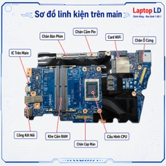 Main Dell Inspiron 14 5425 | CPU R7-5825U | 213080-1