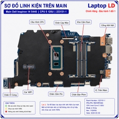 Main Dell Inspiron 14 5440 | CPU 5 120U | 223131-1