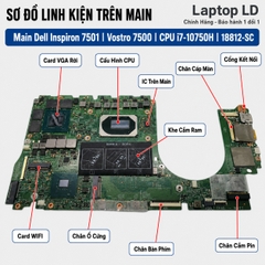 Main Dell Inspiron 7501 | Vostro 7500 | CPU i7-10750H | 18812-SC