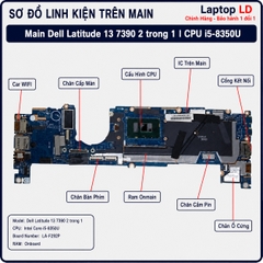 Main Dell Latitude 13 7390 2 trong 1 | CPU i5-8350U LA-F292P