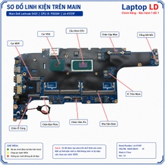 Main Dell Latitude 5421 | CPU i5-11500H | LA-K921P