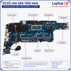 Main Dell Latitude 5430 | CPU i5-1245U | LA-L591P